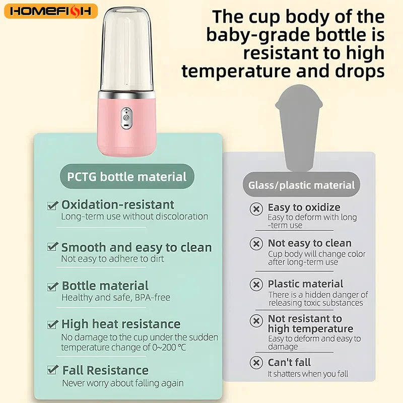 Portable Juicer Blender 400ml Electric