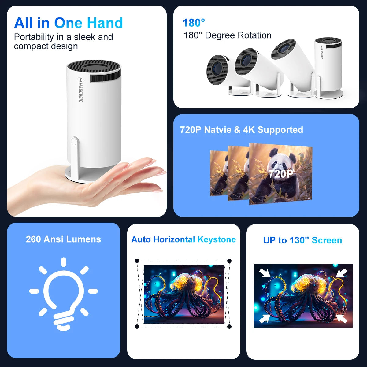 Magcubic Projecto 1080P 1280*720P Home Cinema Outdoor Projetor