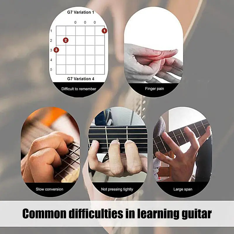 Guitar Chord Trainer