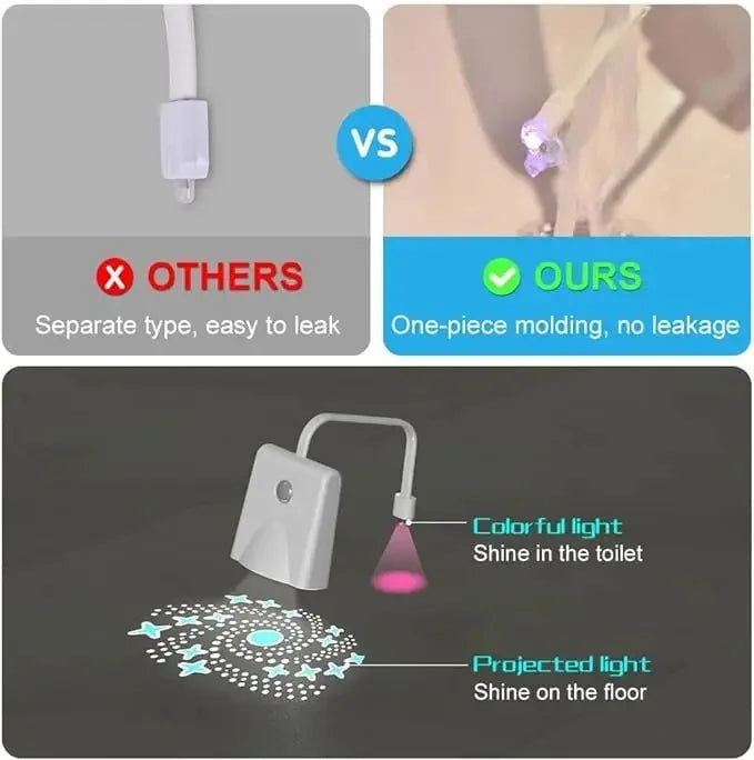 Toilet Night Lights Motion Activated