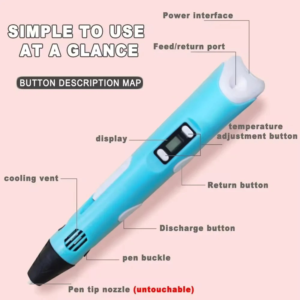 Electronic 3D Printing Pen