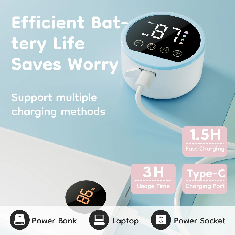 Electric Breast Pumps Portable