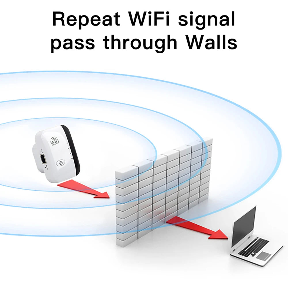 FENVI 300Mbps Wireless WIFI Repeater