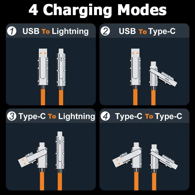 2-to-2 Data Cable 100w Super Fast Charging