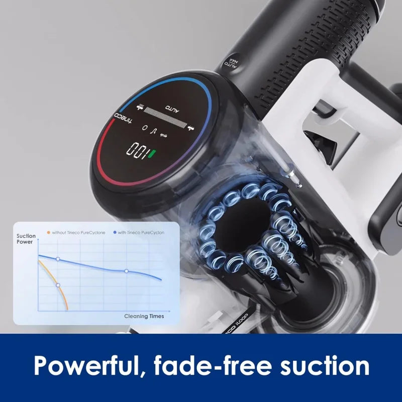 QWTTineco Pure ONE S15 Essentials Smart Cordless Vacuum Cleaner