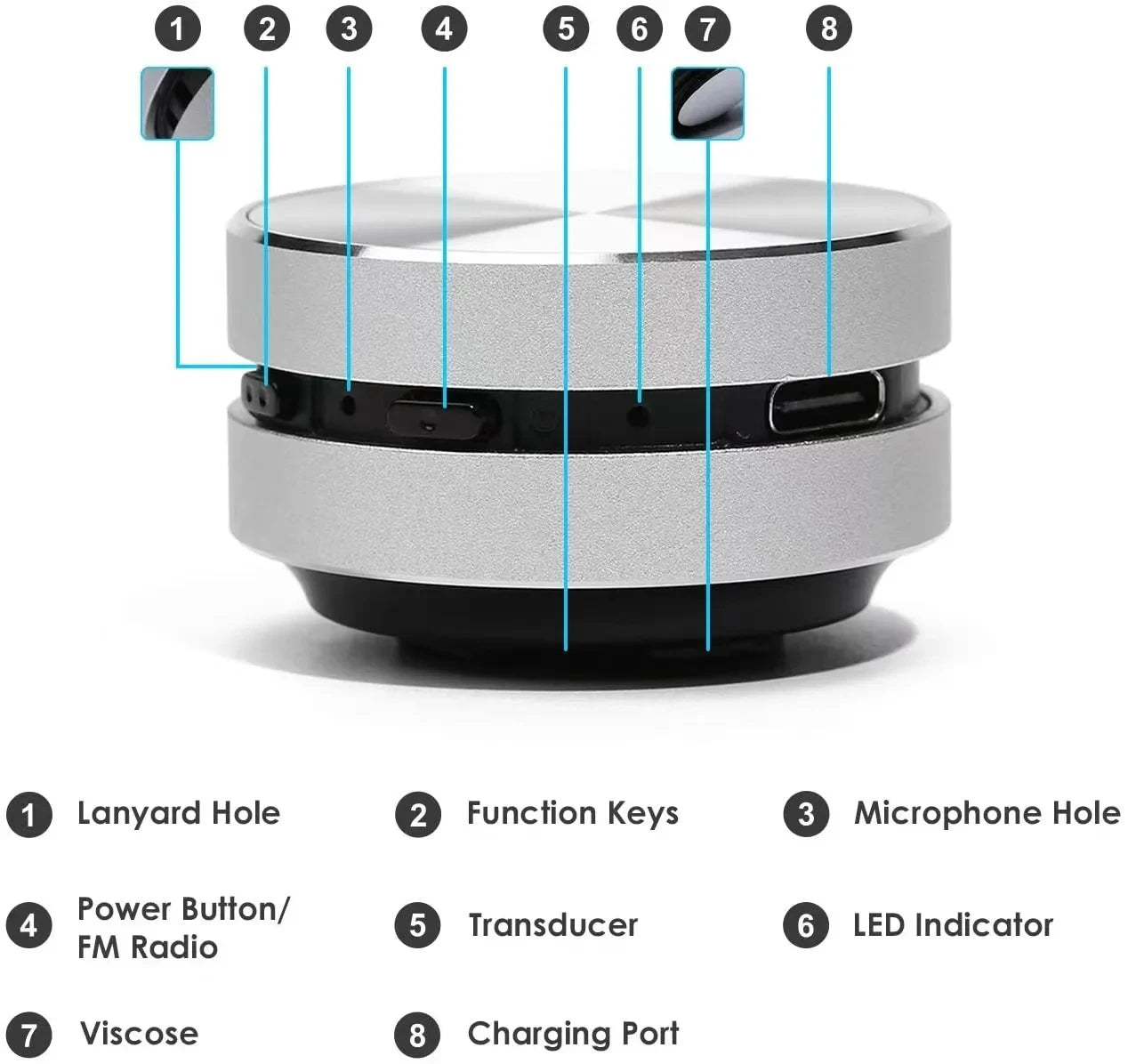 Bluetooth Speaker Vibration Stereo Audio Digital