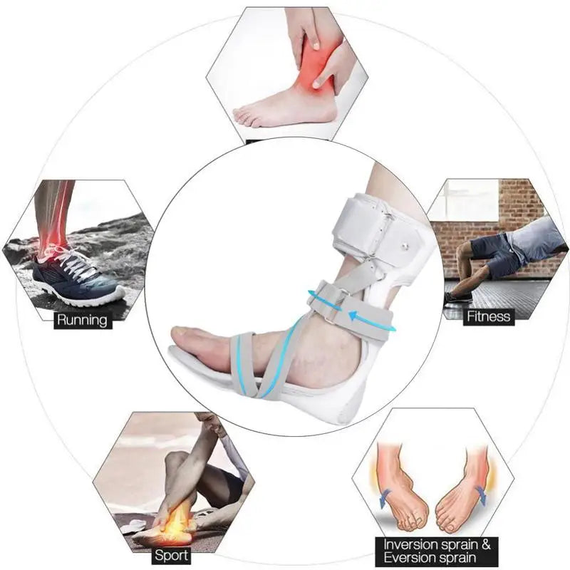 Ankle joint using foot drop orthosis