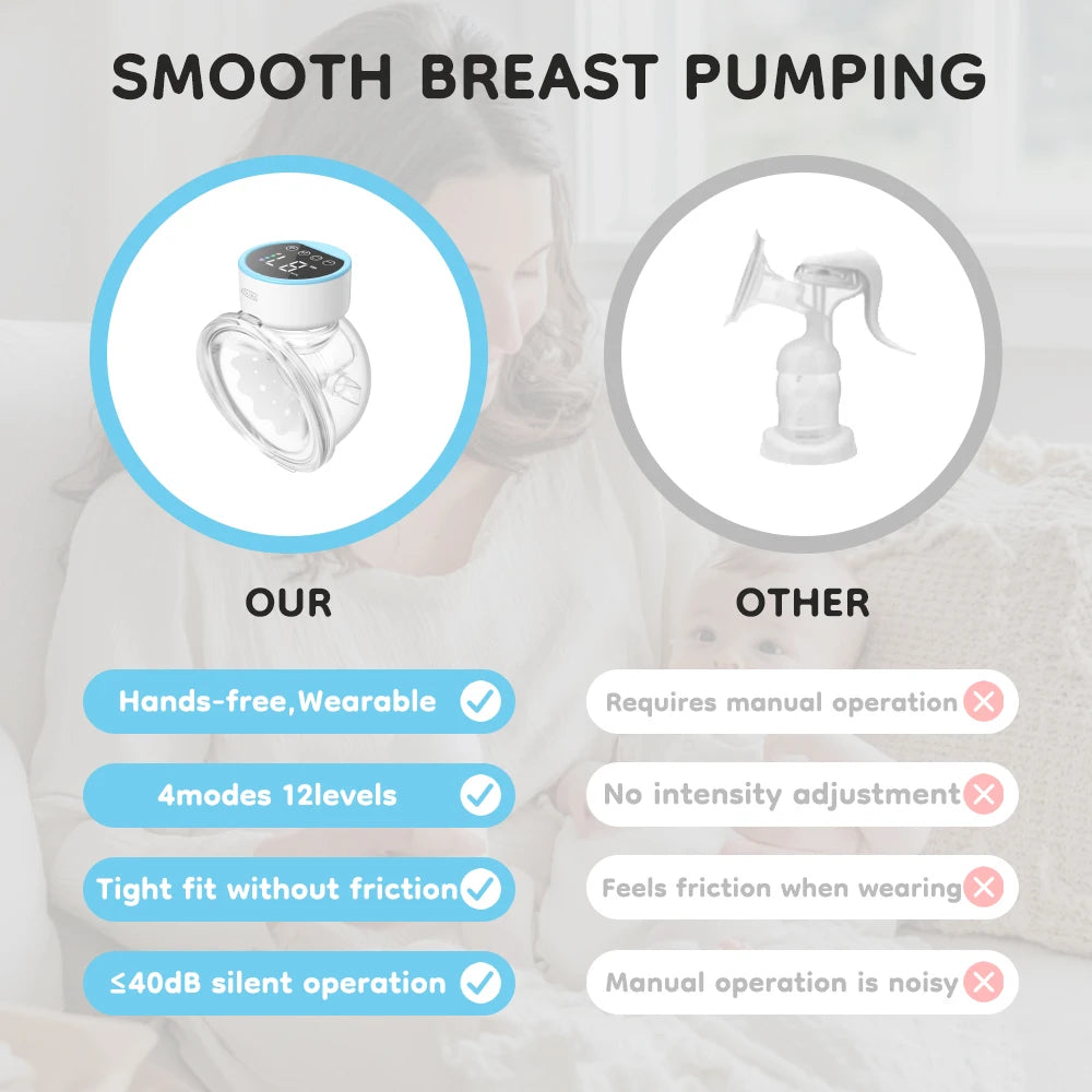 Electric Breast Pumps Portable