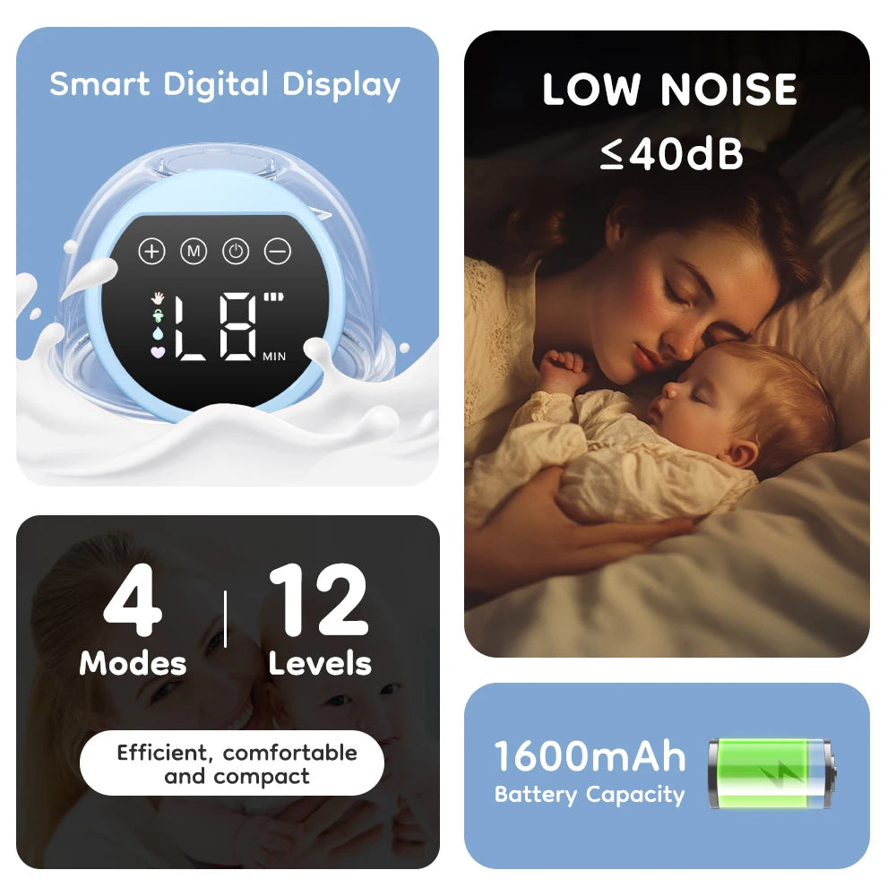 Electric Breast Pumps Portable