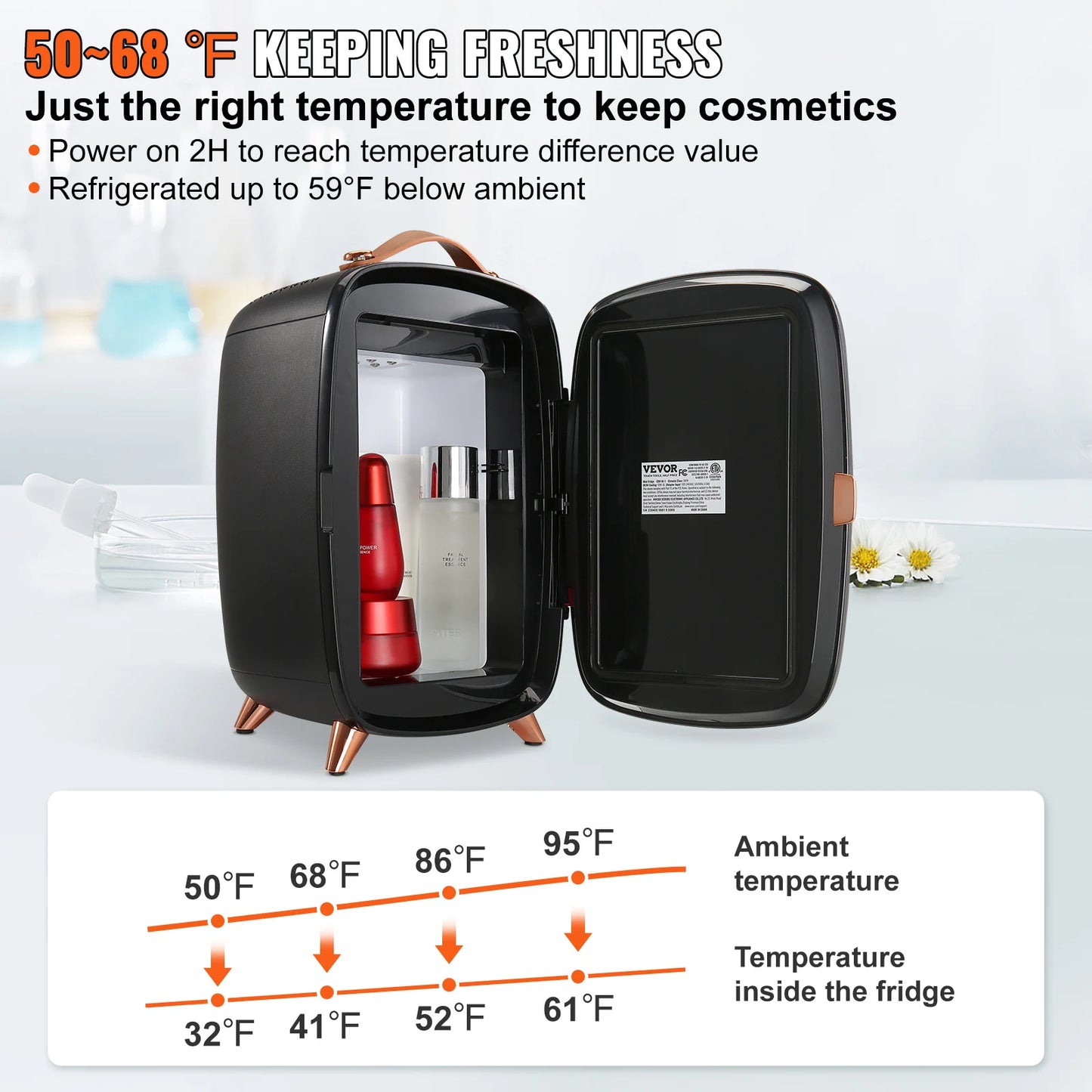 VEVOR 6L Mini Cosmetics Fridge Single Door Electric Refrigeration Keep