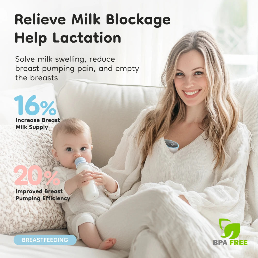 Electric Breast Pumps Portable