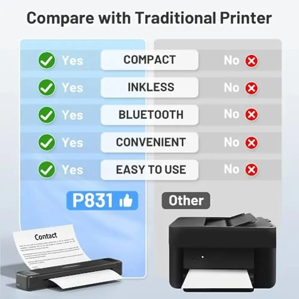Phomemo P831 Portable Printer
